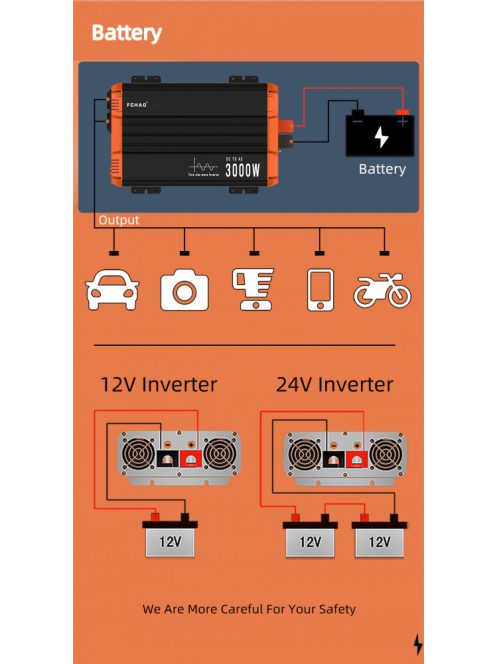 6000W Power Inverter Pure Sine Wave DC 12V to AC 220V with remote, FCHAO