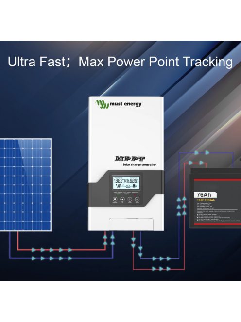 MPPT solar charge controller 80A MUST