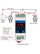 Tuya WiFi Termosztát, sínre szerelhető, hőmérsékletérzékelő szenzor, relévezérlővel