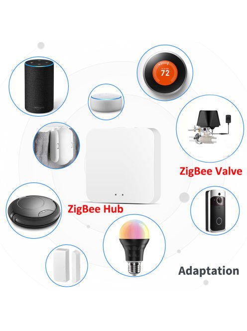 Tuya -zigbee motoros csőzáró szelep