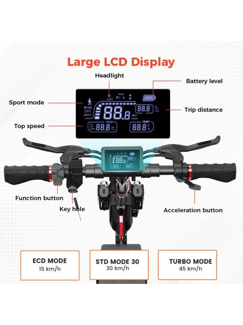 iScooter iX4 II. 2024 ver. Electric Scooter with seat,  45km/h, 40km, 10''Off-road Tires 800W Motor, presentation piece